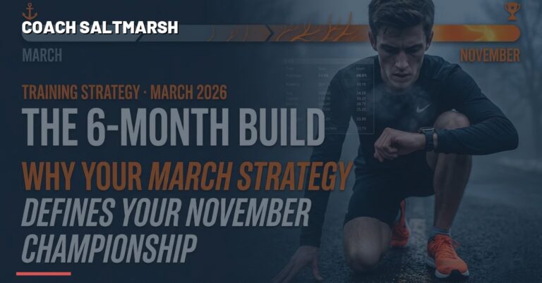 High school cross country runners racing — The 6-Month Build