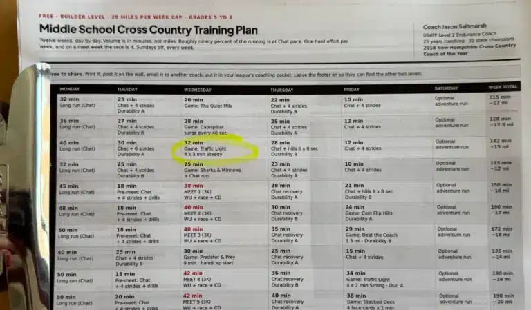 middle school cross country training plan on clipboard