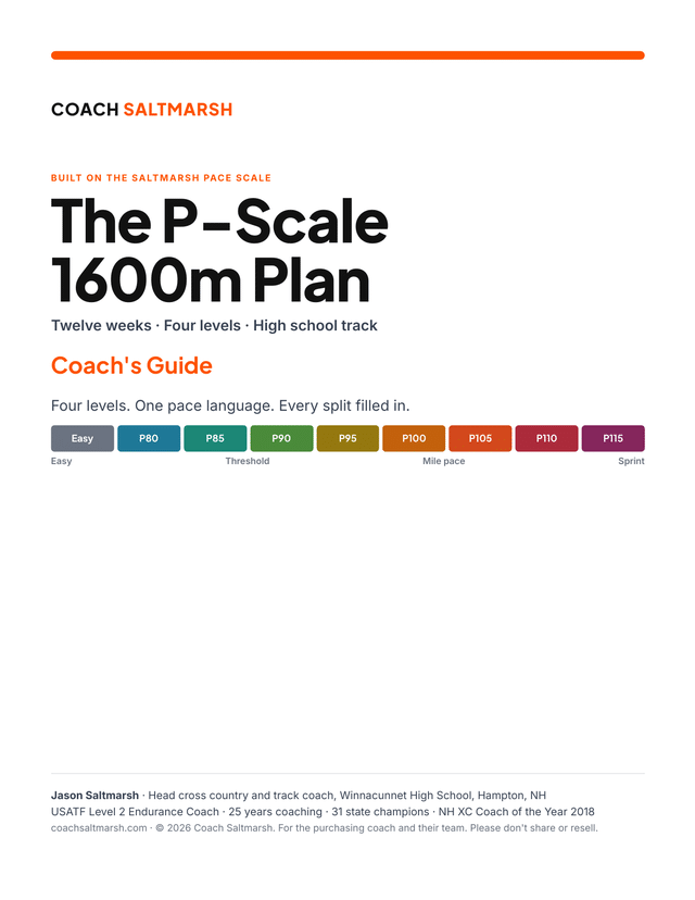 High School 1600m Training Plan Cover of the Coach's Guide for the P-Scale 1600m Plan.