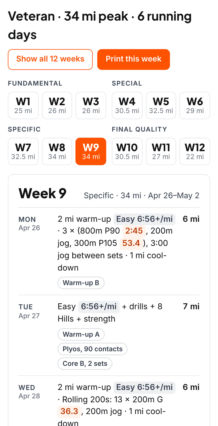 High School 1600m Training Plan Day-by-day view on a phone showing Monday's session and splits.