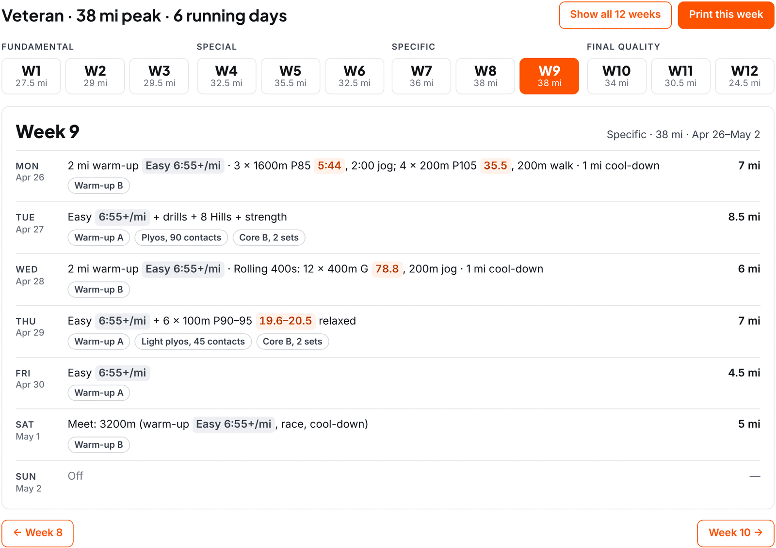 High School 3200m Training Plan Veteran level, week 9 of the 3200m plan: every rep with the athlete's split beside it, plus daily warm-up, core and plyo tags.