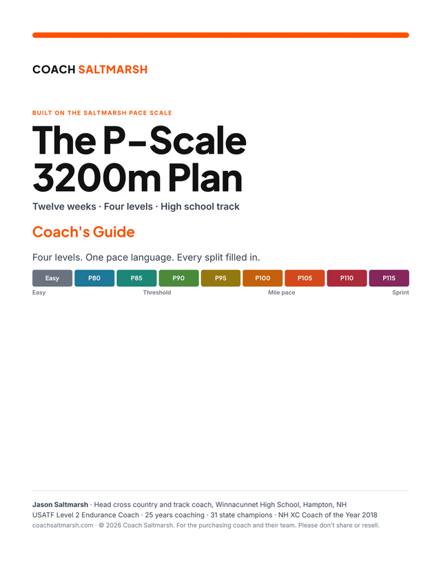 High School 3200m Training Plan Cover of the Coach's Guide for the P-Scale 3200m Plan.