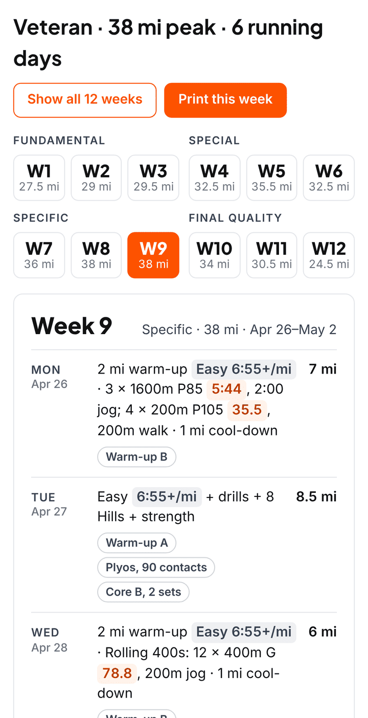 High School 3200m Training Plan Day-by-day view on a phone showing Monday's session and splits.