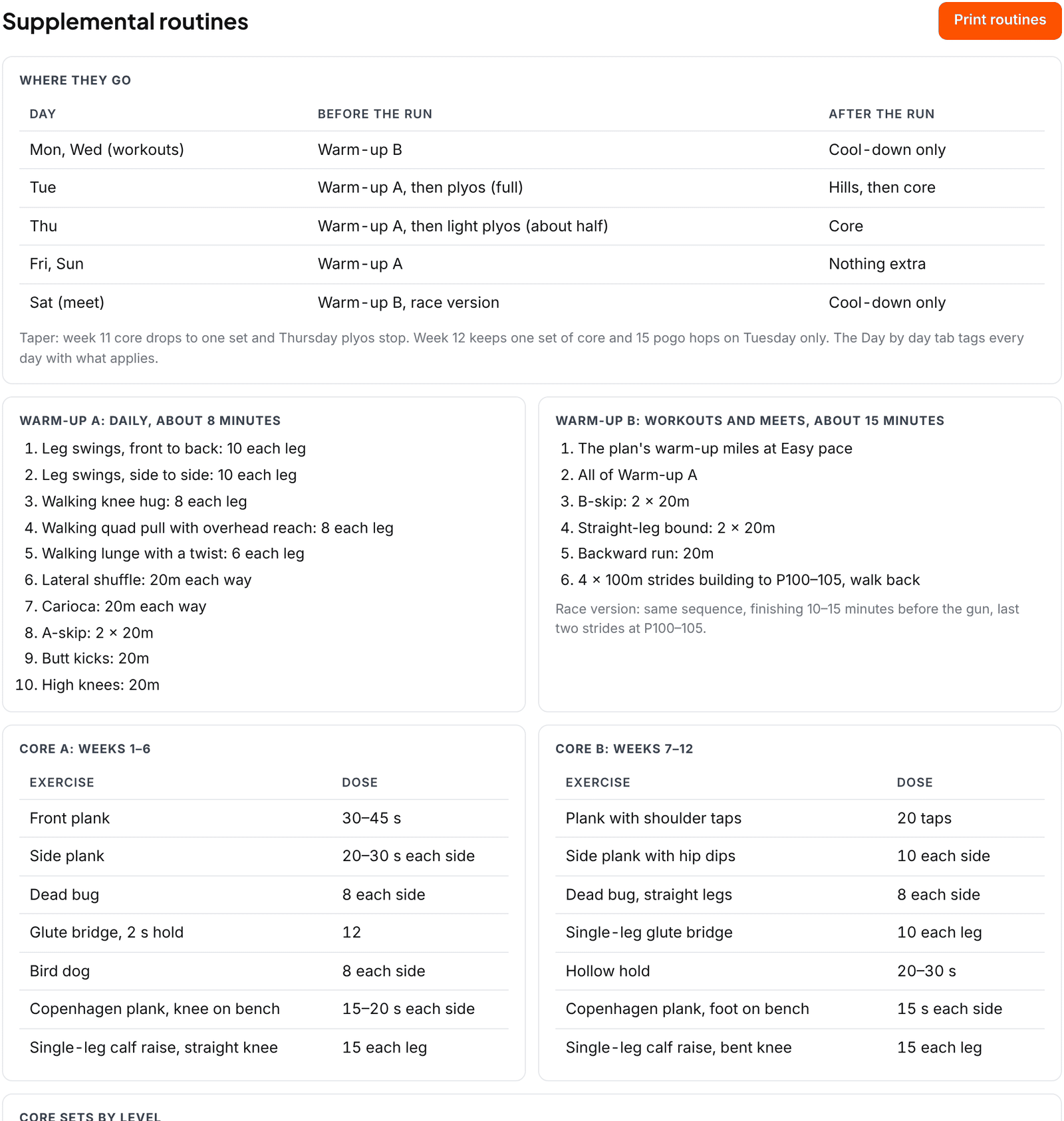 High School 3200m Training Plan Routines: Warm-up A and B, Core A and B, and the plyometric progression by level.