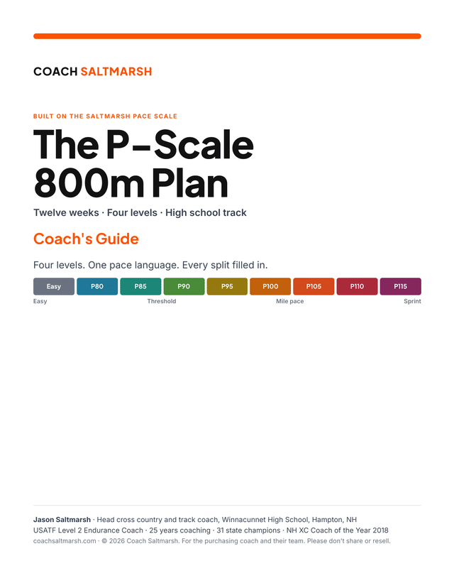 Cover of the Coach's Guide for the P-Scale 800m Plan.